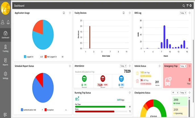 School transport dashboard with alerts, attendance and bus status