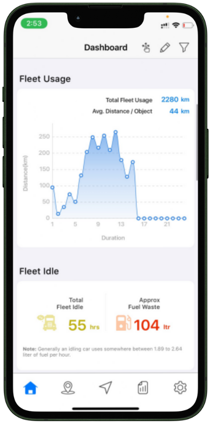 Optimizing Your Logistics Operations